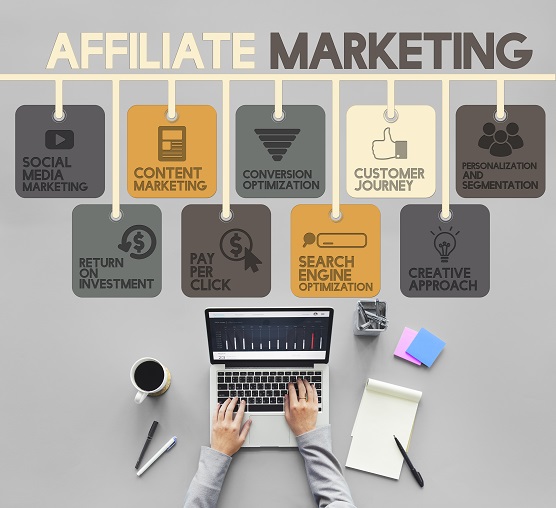 Top Affiliate Marketing Tools